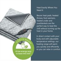 Beurer Electric Throw Blanket